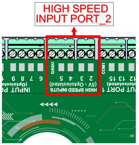 C25XP- MULTIFUNCTION CNC BOARD Rev. 5 | cnc4pc