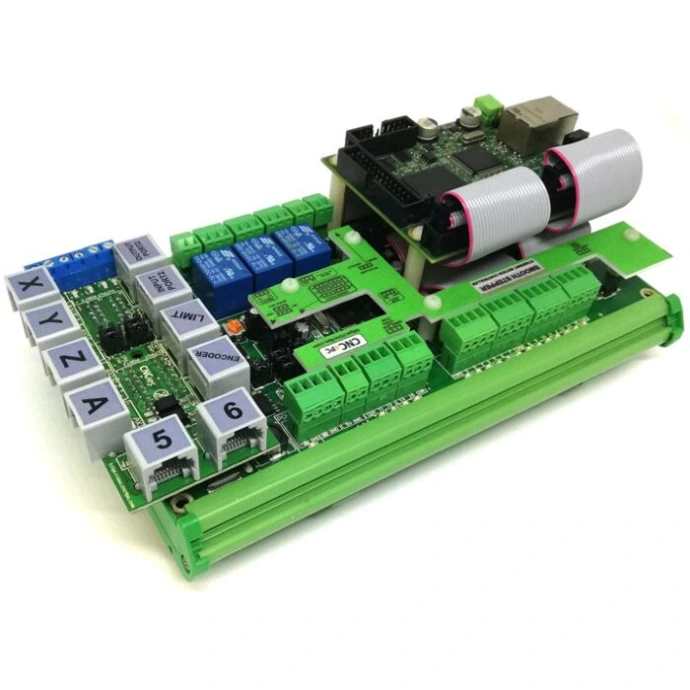 C82 Dual Port Multifunction Board