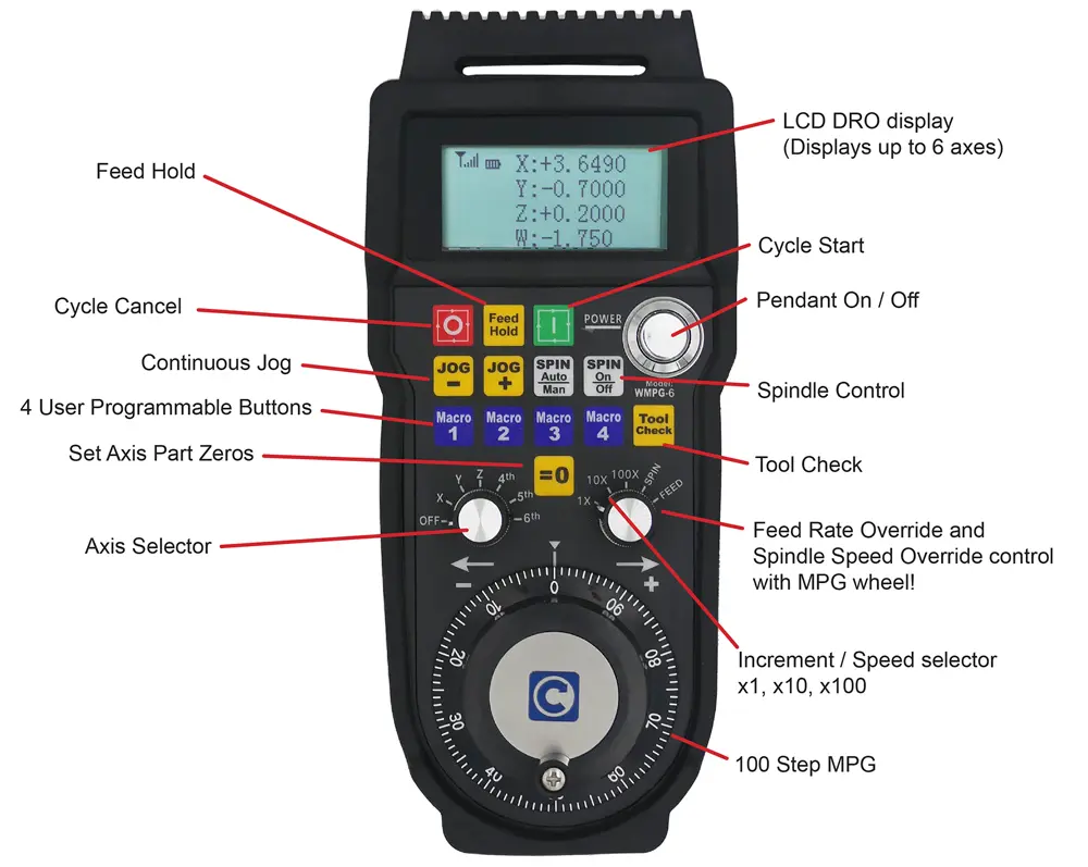 centroid_wireless_pendant_1000-1.webp