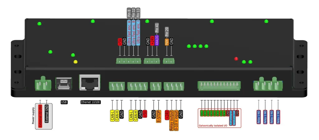 PoKeys57CNCpro_USB-scaled.webp