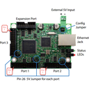 ESS - 02_Connectors