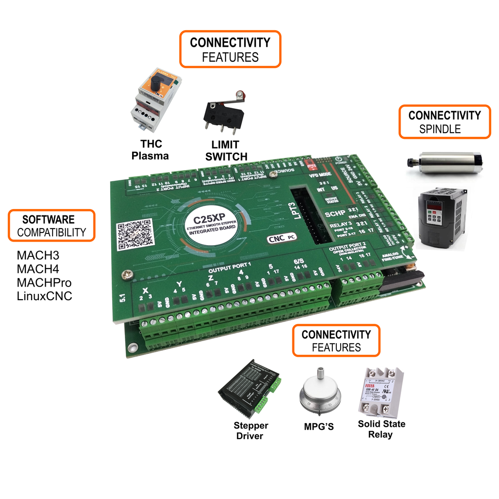 C25XP - 05_Compatibility