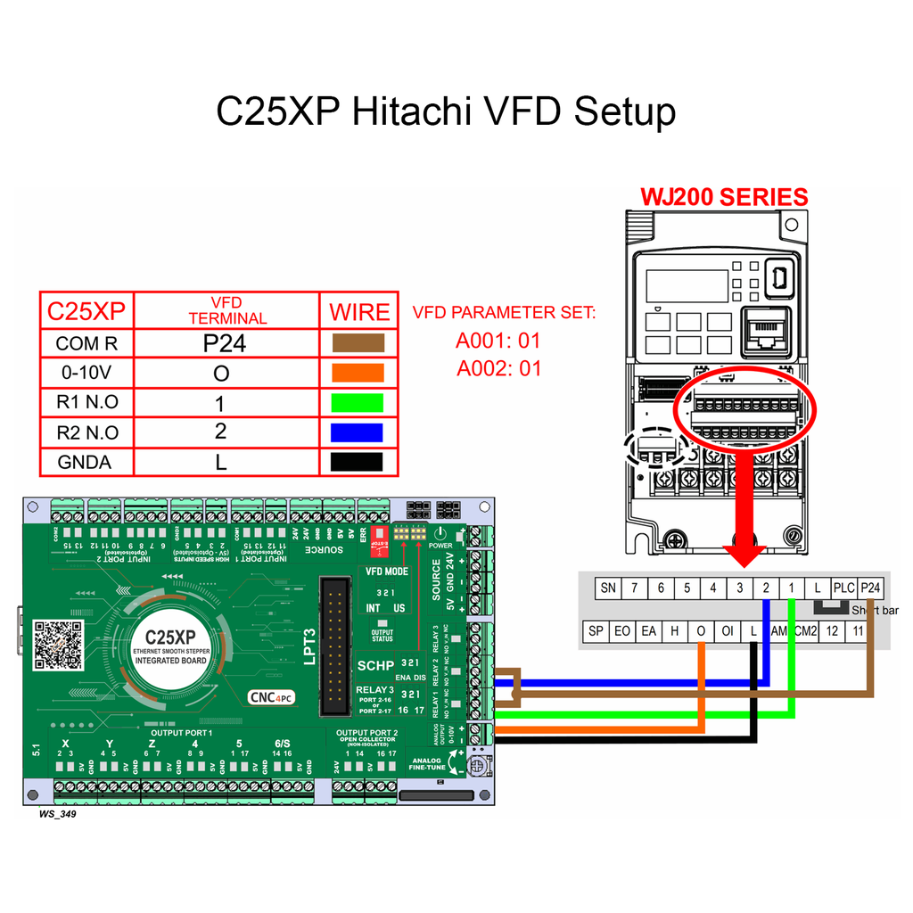 C25XP - 06_Wiring