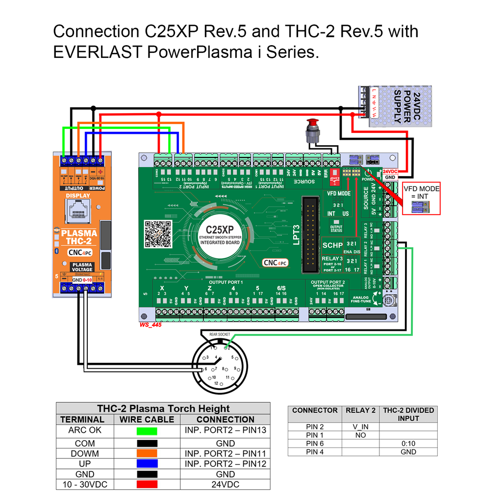 THC-2 - 06_Wiring.png