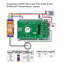 THC-2 - 06_Wiring.png