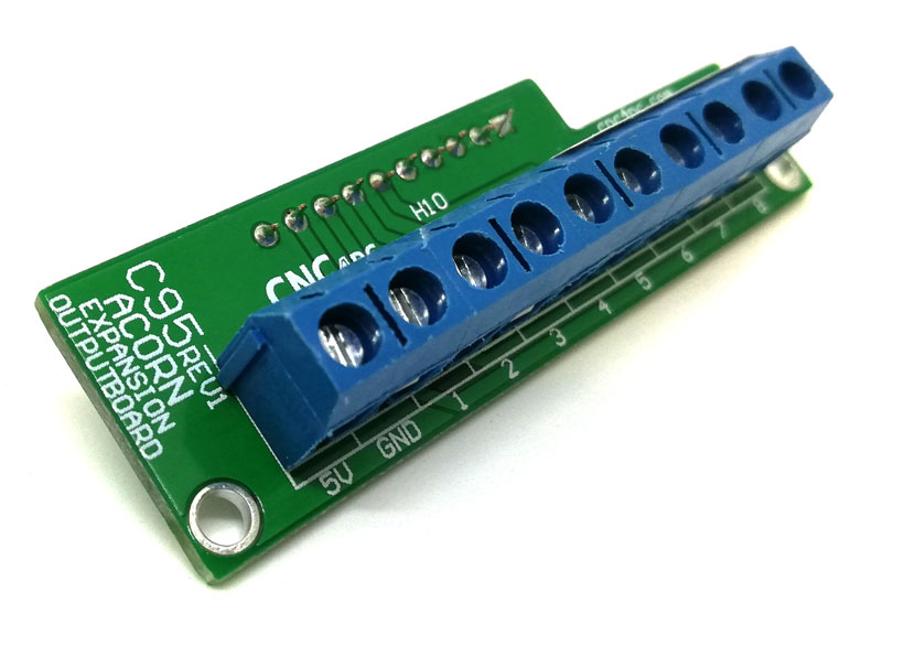 C95 - Breakout Board