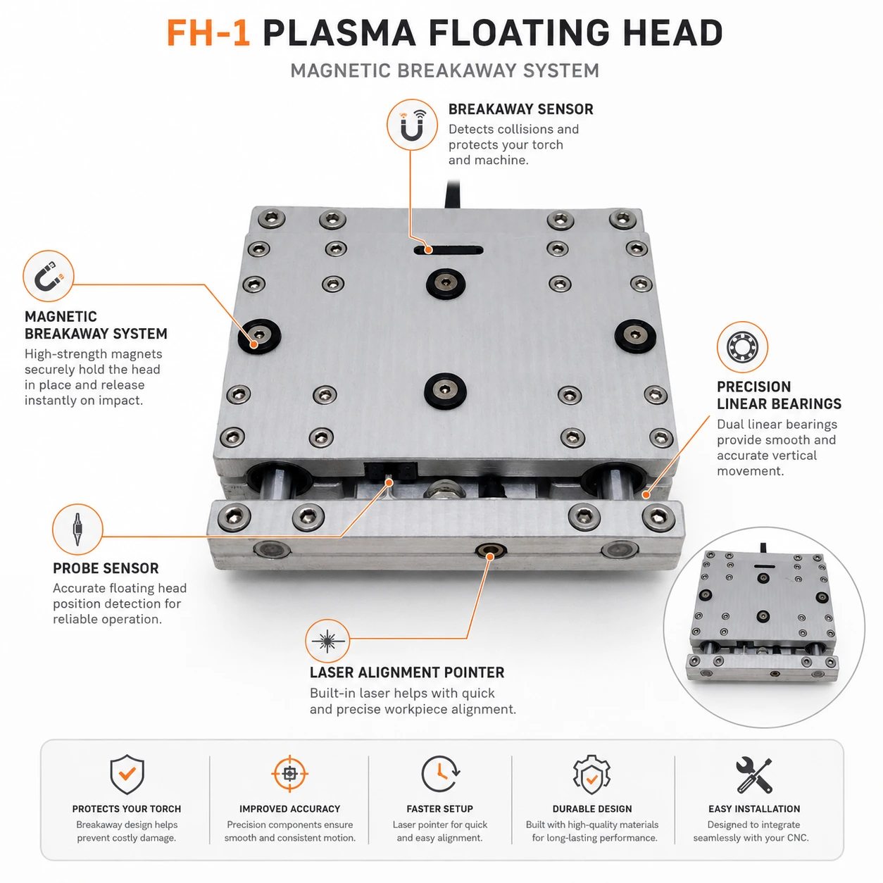 [FH-1] FH-1 Plasma Floating Head with Magnetic Breakaway