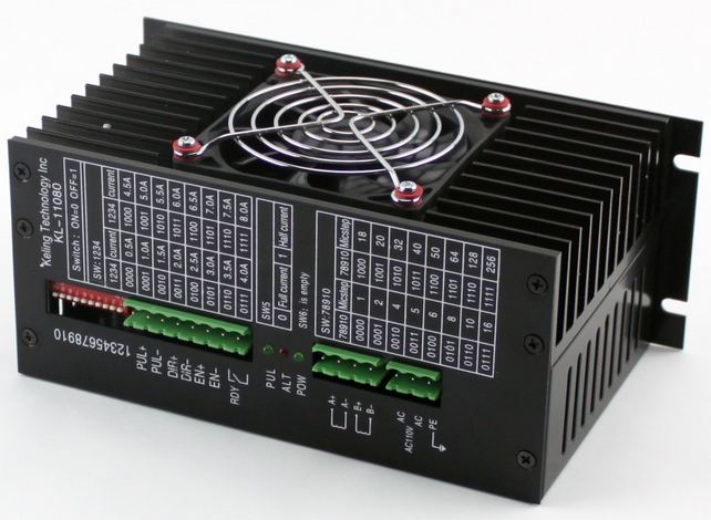 11080 8 AmpBipolar Stepper Motor Driver